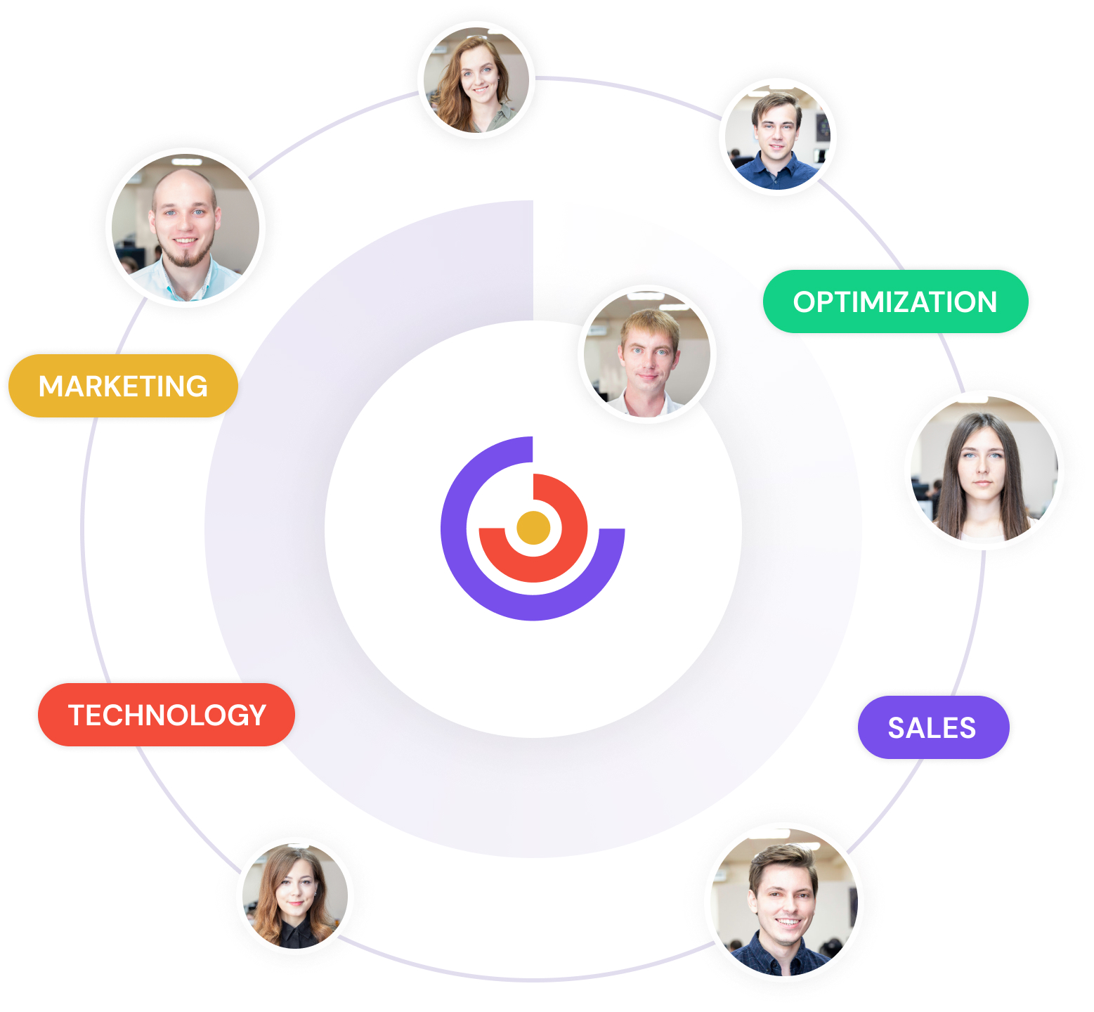 Digital Marketing and SEO Team at Beontop