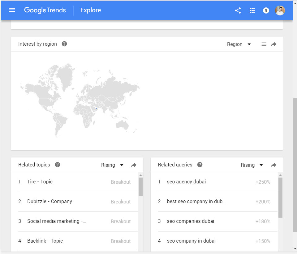 Google Trends - Keyword Research Tool